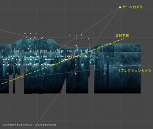 setsuna_reflection_multi_floor_1