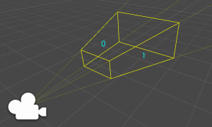 unity_frustum1_planes0