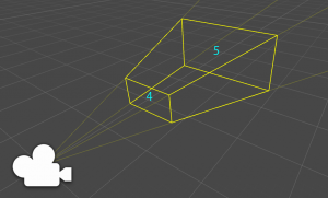 unity_frustum1_planes2